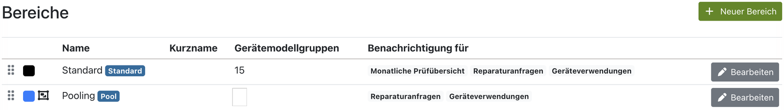 Der Systembereich Pooling in der Bereichs-Übersicht