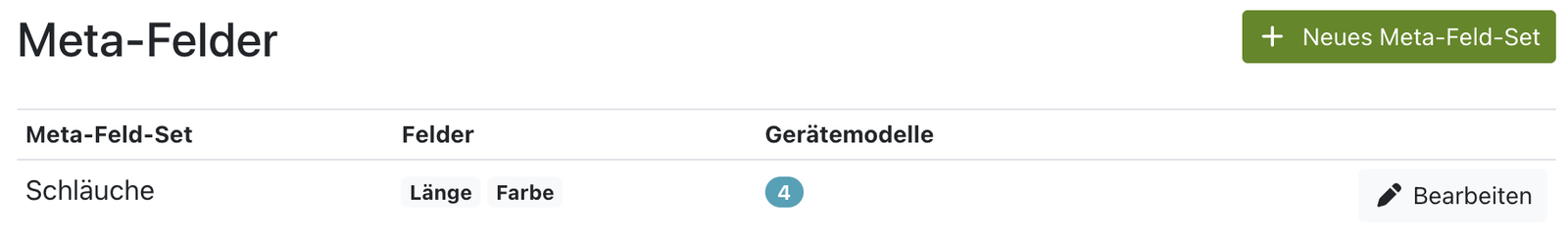 Übersicht der Meta-Feld-Sets